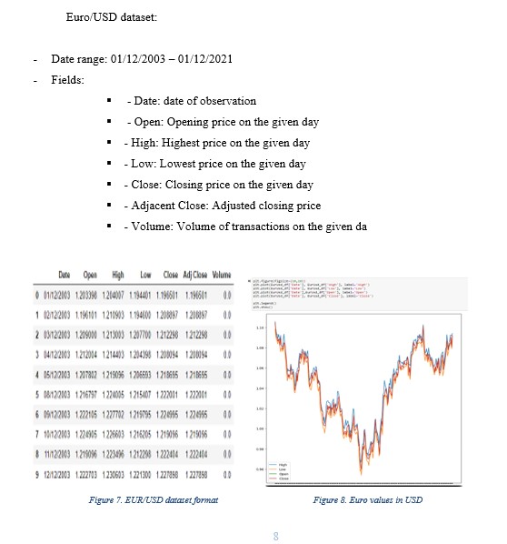 Currency Prediction